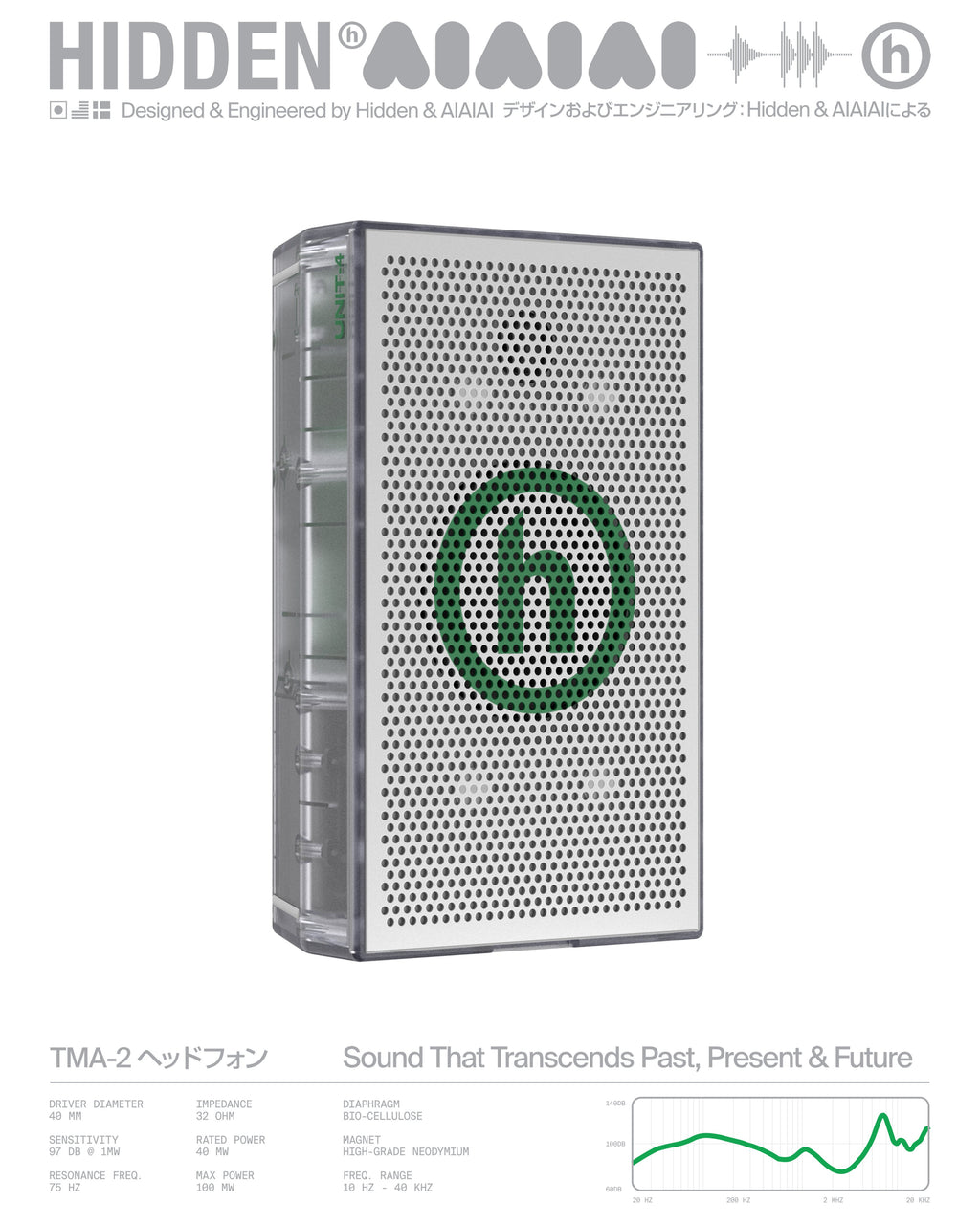 UNIT-4 HIDDEN EDITION SPEAKER